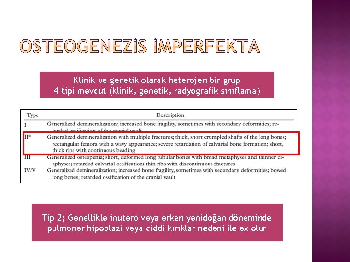 Klinik ve genetik olarak heterojen bir grup 4 tipi mevcut (klinik, genetik, radyografik sınıflama)