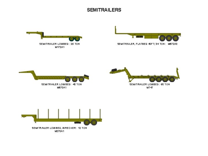 SEMITRAILERS SEMITRAILER LOWBED: 25 TON M 172 A 1 SEMITRAILER LOWBED: 40 TON M