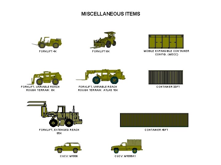 MISCELLANEOUS ITEMS FORKLIFT 4 K MOBILE EXPANDIBLE CONTAINER CONFIG. (MECC) FORKLIFT 6 K FORKLIFT,