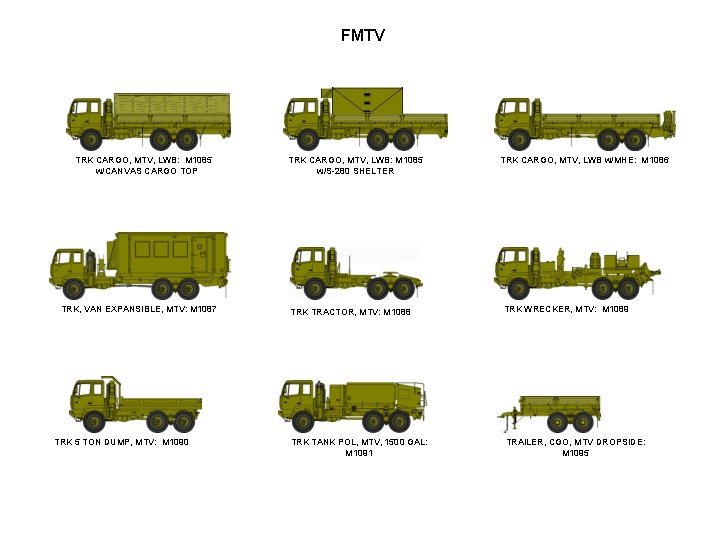 FMTV TRK CARGO, MTV, LWB: M 1085 w/CANVAS CARGO TOP TRK, VAN EXPANSIBLE, MTV: