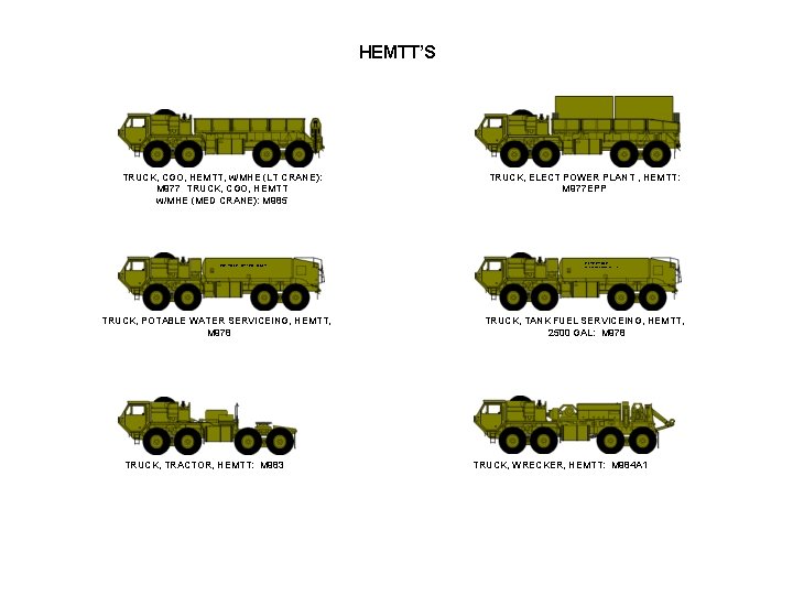 HEMTT’S TRUCK, CGO, HEMTT, w/MHE (LT CRANE): M 977 TRUCK, CGO, HEMTT w/MHE (MED