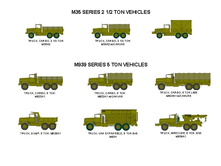 M 35 SERIES 2 1/2 TON VEHICLES TRUCK, CARGO, 2 1/2 TON: M 35