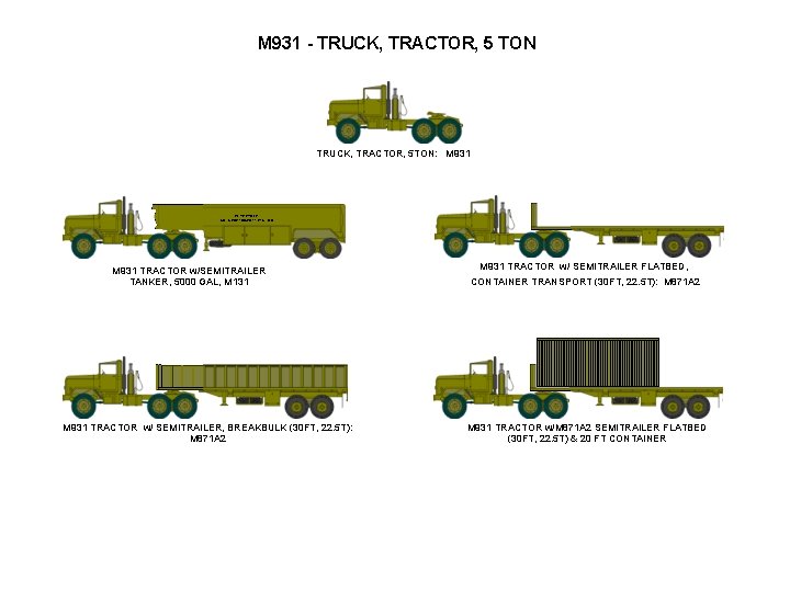 M 931 - TRUCK, TRACTOR, 5 TON TRUCK, TRACTOR, 5 TON: M 931 FLAMMABLE