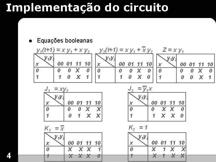 Implementação do circuito l Equações booleanas y 1(t+1) = x y 1 + x Implementação do circuito l Equações booleanas y 1(t+1) = x y 1 + x