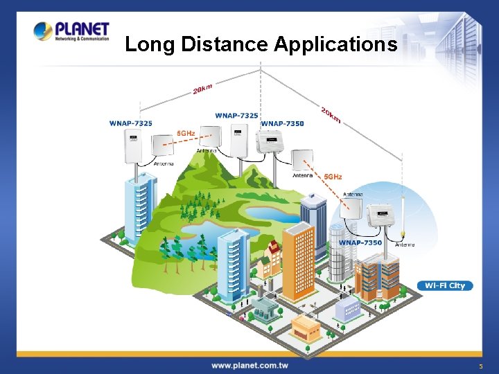 Long Distance Applications 5 