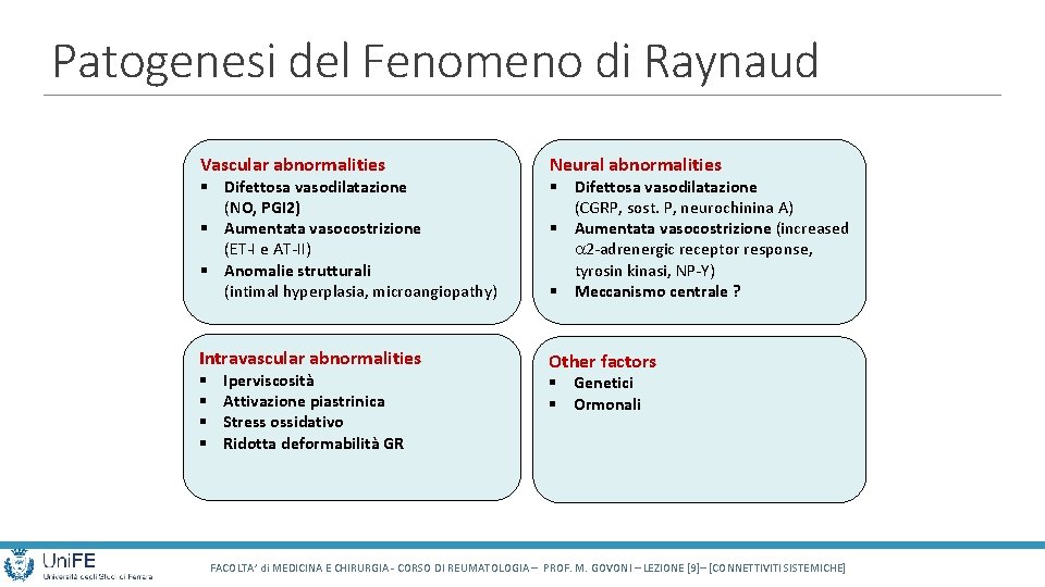 Patogenesi del Fenomeno di Raynaud Vascular abnormalities Neural abnormalities Intravascular abnormalities Other factors §