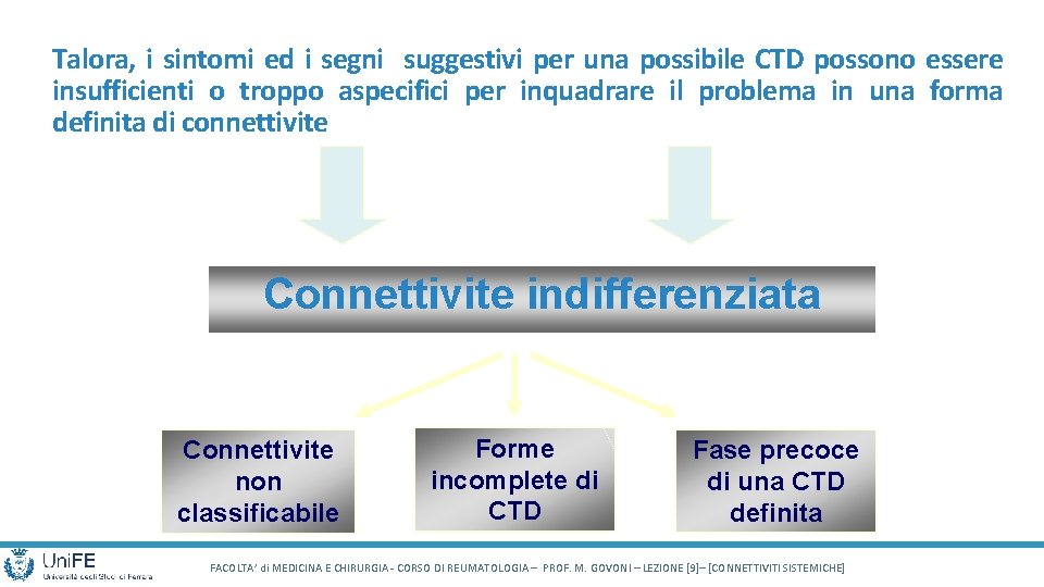 Talora, i sintomi ed i segni suggestivi per una possibile CTD possono essere insufficienti