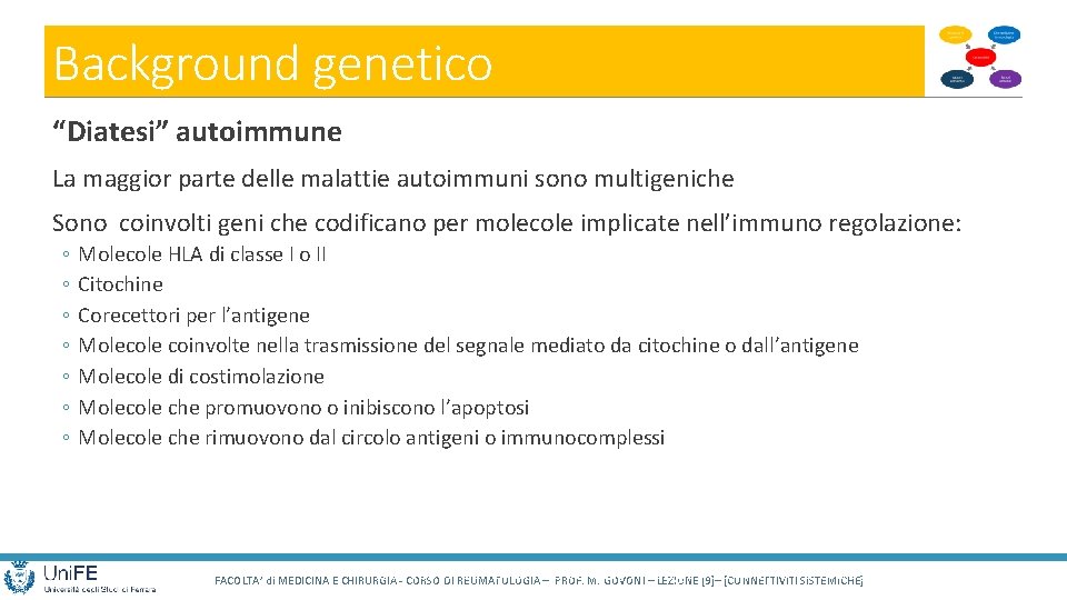 Background genetico “Diatesi” autoimmune La maggior parte delle malattie autoimmuni sono multigeniche Sono coinvolti