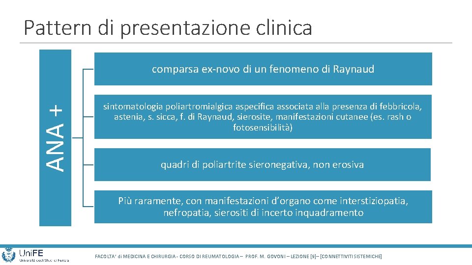 Pattern di presentazione clinica ANA + comparsa ex-novo di un fenomeno di Raynaud sintomatologia