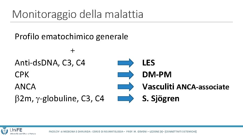 Monitoraggio della malattia Profilo ematochimico generale + Anti-ds. DNA, C 3, C 4 CPK