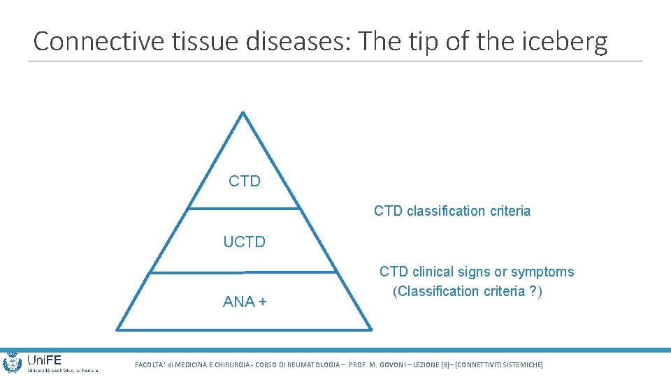 Connective tissue diseases: The tip of the iceberg CTD classification criteria UCTD ANA +
