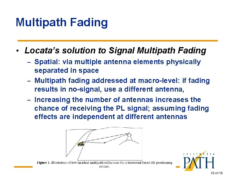 Multipath Fading • Locata’s solution to Signal Multipath Fading – Spatial: via multiple antenna