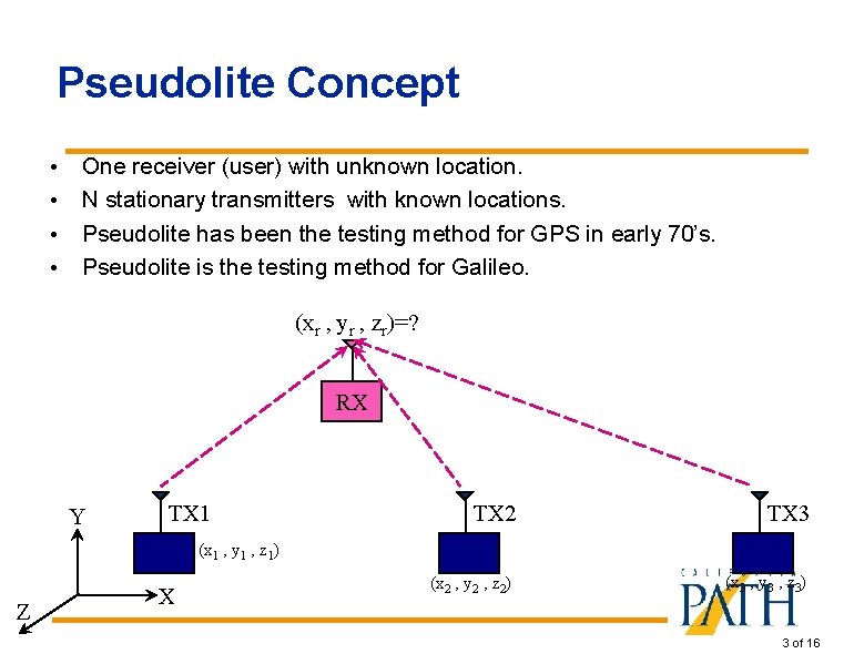 Pseudolite Concept • • One receiver (user) with unknown location. N stationary transmitters with