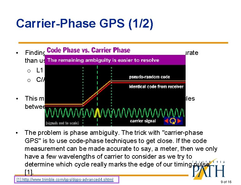 Carrier-Phase GPS (1/2) • Finding travel time using raw carrier signal is more accurate
