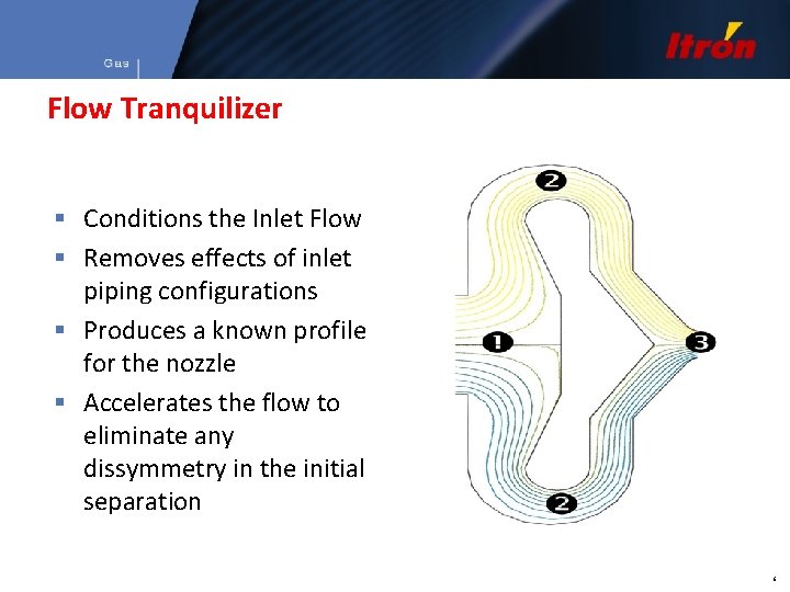 Flow Tranquilizer § Conditions the Inlet Flow § Removes effects of inlet piping configurations