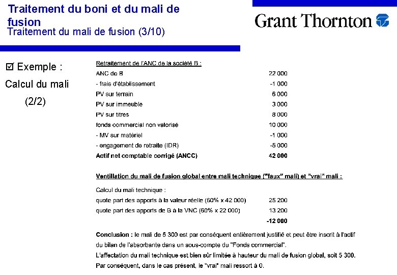 Traitement du boni et du mali de fusion Traitement du mali de fusion (3/10)