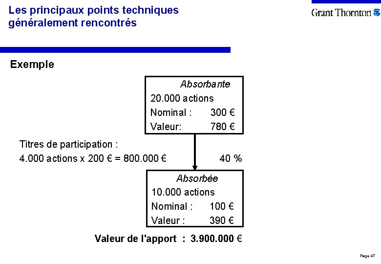 Les principaux points techniques généralement rencontrés Exemple Absorbante 20. 000 actions Nominal : 300