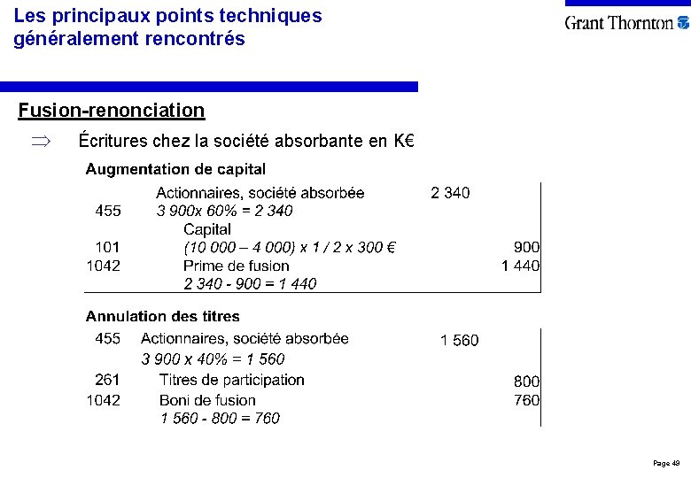 Les principaux points techniques généralement rencontrés Fusion-renonciation Écritures chez la société absorbante en K€