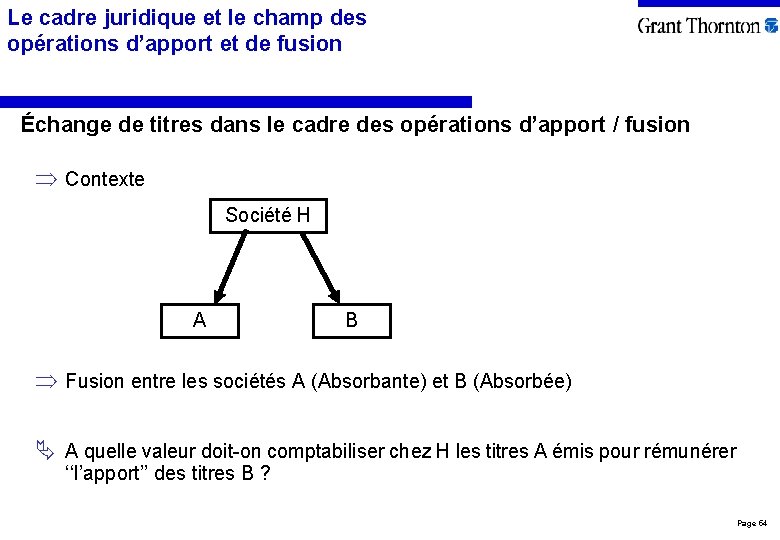 Le cadre juridique et le champ des opérations d’apport et de fusion Échange de