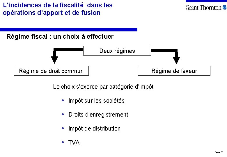 L’incidences de la fiscalité dans les opérations d’apport et de fusion Régime fiscal :