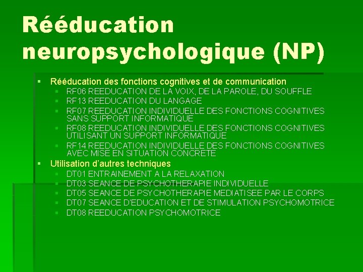 Rééducation neuropsychologique (NP) § Rééducation des fonctions cognitives et de communication § RF 06