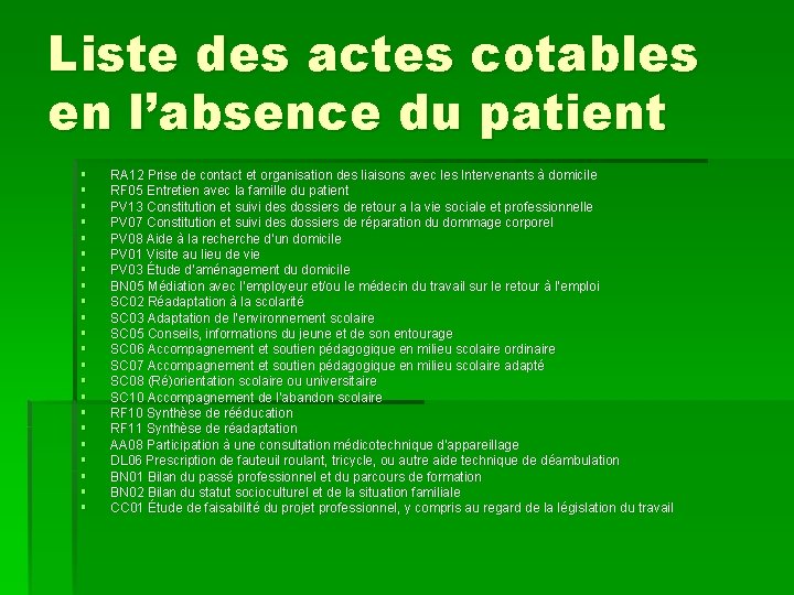 Liste des actes cotables en l’absence du patient § § § § § §