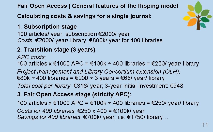 Fair Open Access | General features of the flipping model Calculating costs & savings