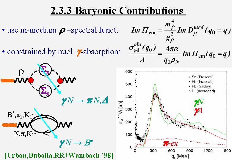 2. 3. 3 Baryonic Contributions • use in-medium r –spectral funct: • constrained by