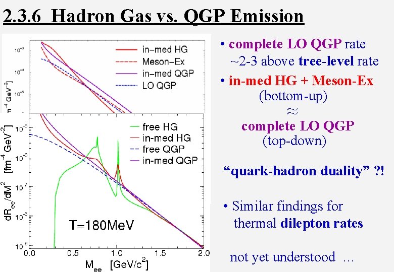 2. 3. 6 Hadron Gas vs. QGP Emission • complete LO QGP rate ~2