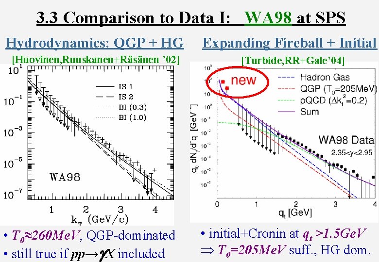 3. 3 Comparison to Data I: WA 98 at SPS Hydrodynamics: QGP + HG