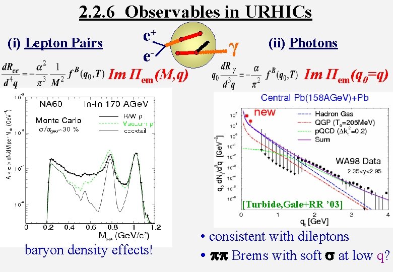 2. 2. 6 Observables in URHICs (i) Lepton Pairs e+ e. Im Πem(M, q)