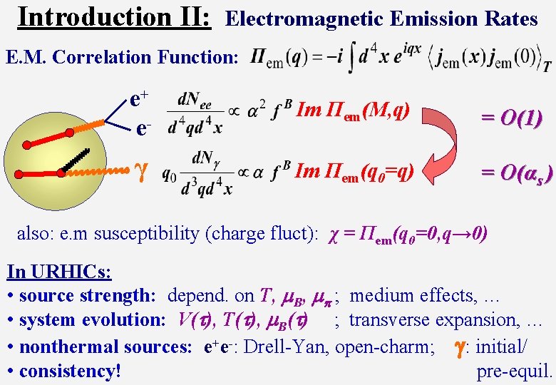 Introduction II: Electromagnetic Emission Rates E. M. Correlation Function: e+ e- Im Πem(M, q)