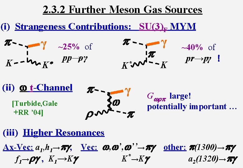 2. 3. 2 Further Meson Gas Sources (i) Strangeness Contributions: SU(3)F MYM p γ