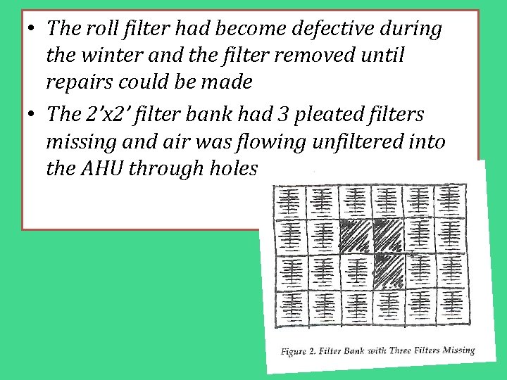  • The roll filter had become defective during the winter and the filter