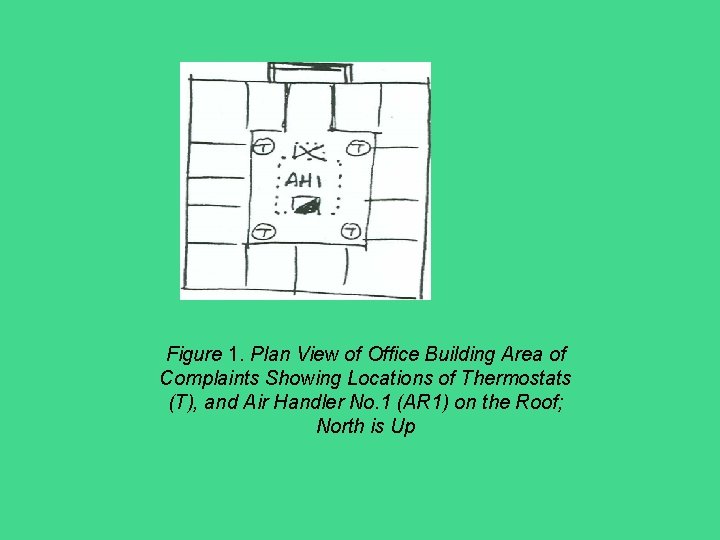 Figure 1. Plan View of Office Building Area of Complaints Showing Locations of Thermostats