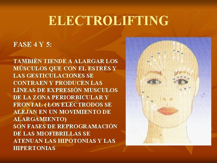 ELECTROLIFTING FASE 4 Y 5: TAMBIÉN TIENDE A ALARGAR LOS MÚSCULOS QUE CON EL