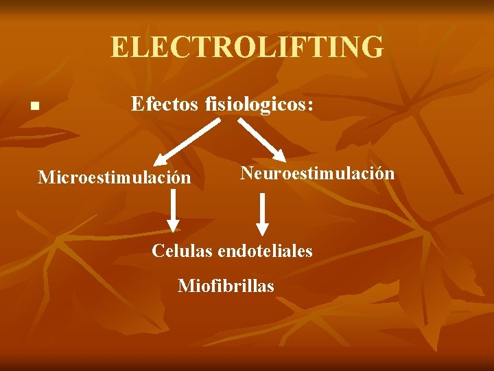 ELECTROLIFTING n Efectos fisiologicos: Microestimulación Neuroestimulación Celulas endoteliales Miofibrillas 