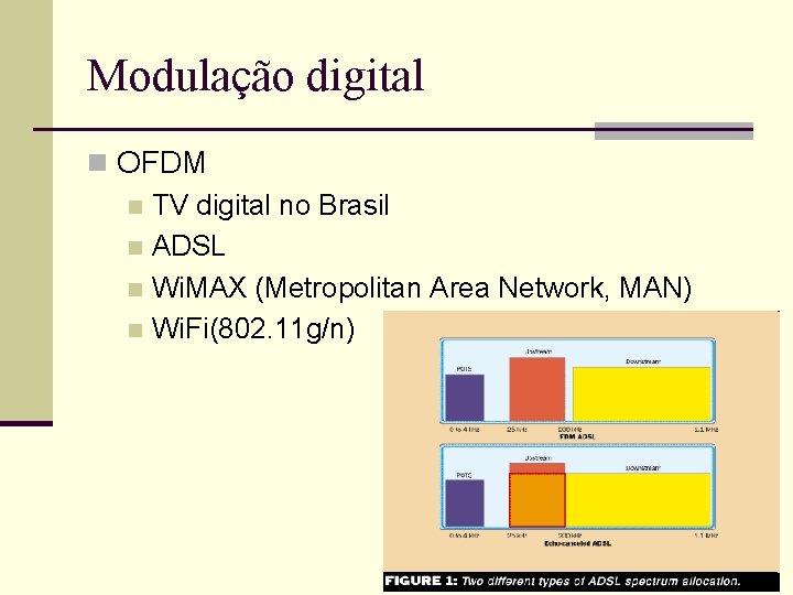 Modulação digital n OFDM n TV digital no Brasil n ADSL n Wi. MAX Modulação digital n OFDM n TV digital no Brasil n ADSL n Wi. MAX