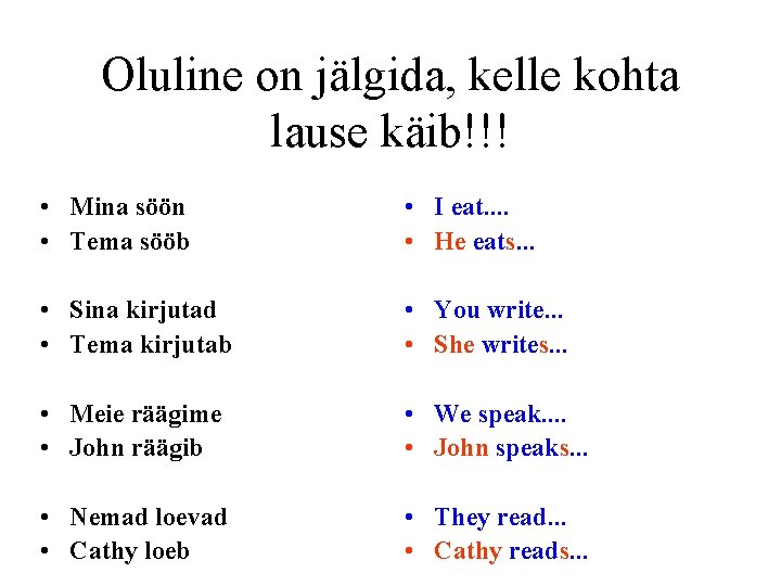 Oluline on jälgida, kelle kohta lause käib!!! • Mina söön • Tema sööb • Oluline on jälgida, kelle kohta lause käib!!! • Mina söön • Tema sööb •