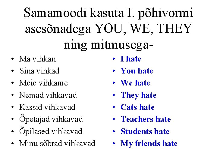 Samamoodi kasuta I. põhivormi asesõnadega YOU, WE, THEY ning mitmusega • • Ma vihkan Samamoodi kasuta I. põhivormi asesõnadega YOU, WE, THEY ning mitmusega • • Ma vihkan