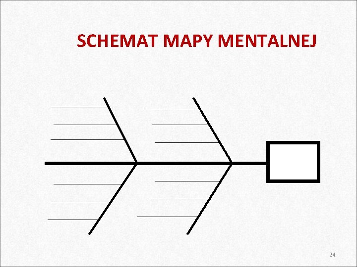 SCHEMAT MAPY MENTALNEJ 24 