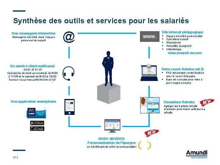 Synthèse des outils et services pour les salariés Une messagerie interactive Messagerie sécurisé dans