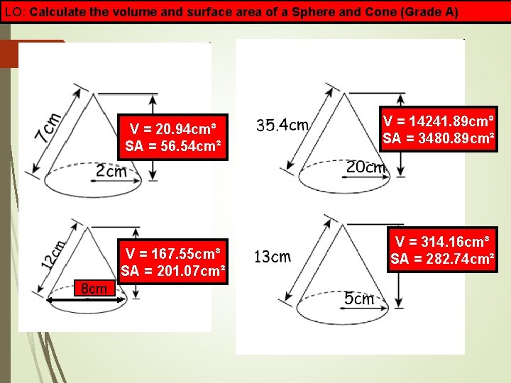 LO: Calculate the volume and surface area of a Sphere and Cone (Grade A)