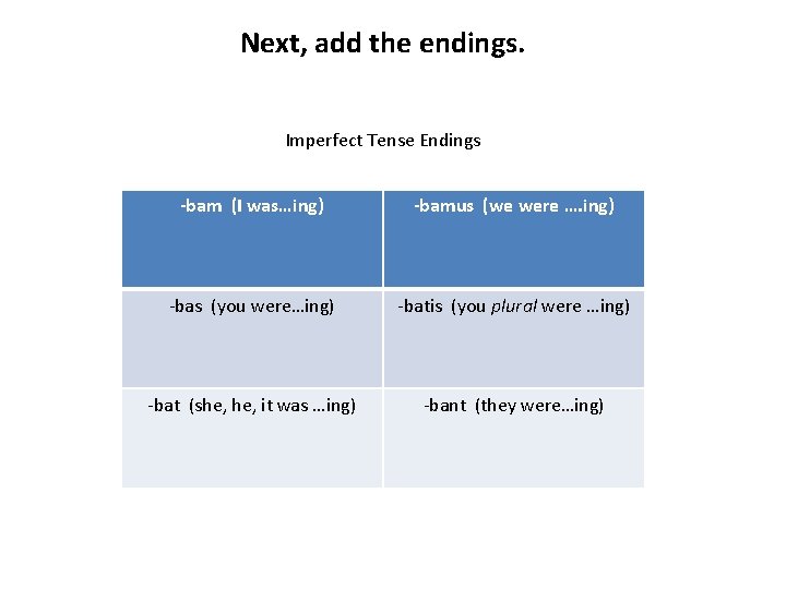 Next, add the endings. Imperfect Tense Endings -bam (I was…ing) -bamus (we were …. Next, add the endings. Imperfect Tense Endings -bam (I was…ing) -bamus (we were ….