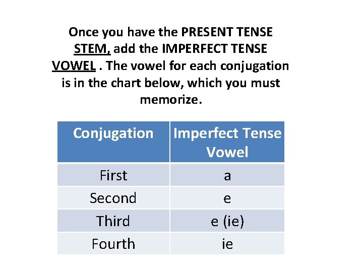 Once you have the PRESENT TENSE STEM, add the IMPERFECT TENSE VOWEL. The vowel Once you have the PRESENT TENSE STEM, add the IMPERFECT TENSE VOWEL. The vowel