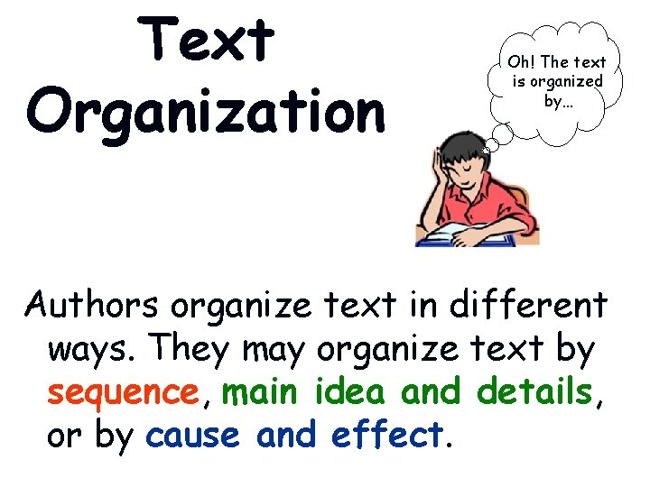 Text Organization Oh! The text is organized by… Authors organize text in different ways. Text Organization Oh! The text is organized by… Authors organize text in different ways.