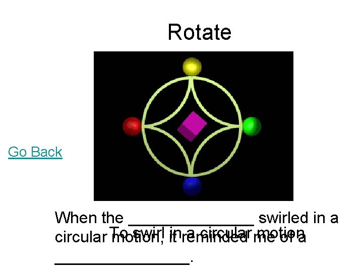 Rotate Go Back When the _______ swirled in a swirl itinreminded a circular me Rotate Go Back When the _______ swirled in a swirl itinreminded a circular me