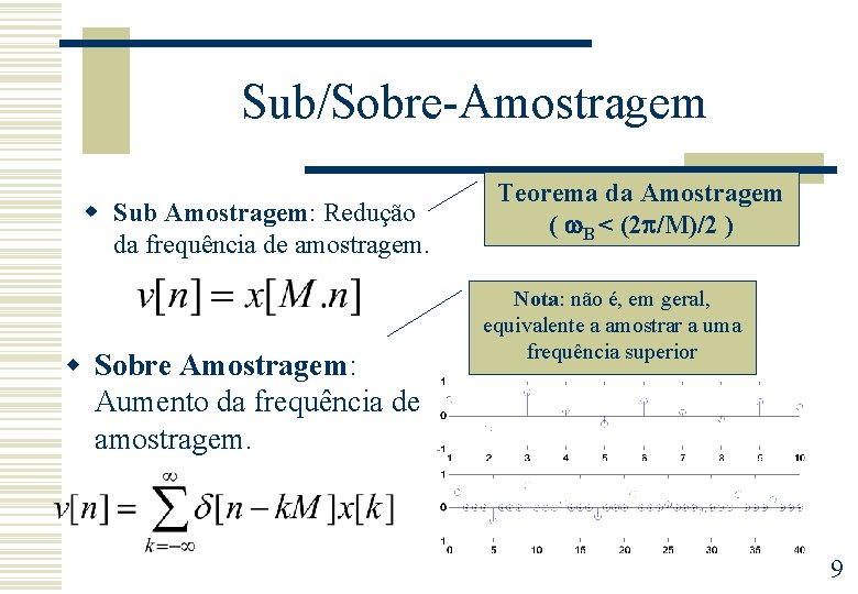 Sub/Sobre-Amostragem w Sub Amostragem: Redução da frequência de amostragem. w Sobre Amostragem: Aumento da