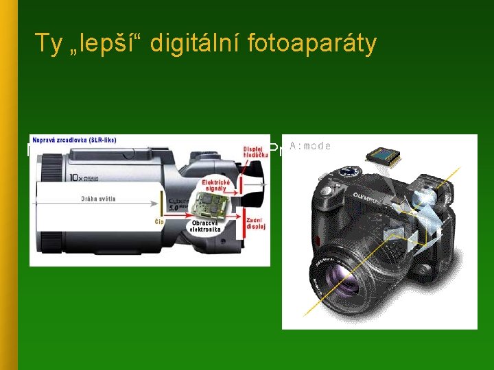 Ty „lepší“ digitální fotoaparáty Nepravé zrcadlovky Pravé zrcadlovky 