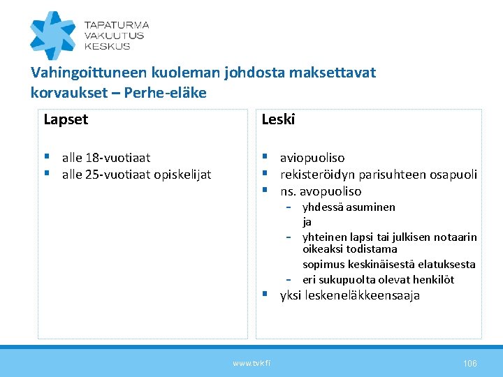 Vahingoittuneen kuoleman johdosta maksettavat korvaukset – Perhe-eläke Lapset Leski § alle 18 -vuotiaat §